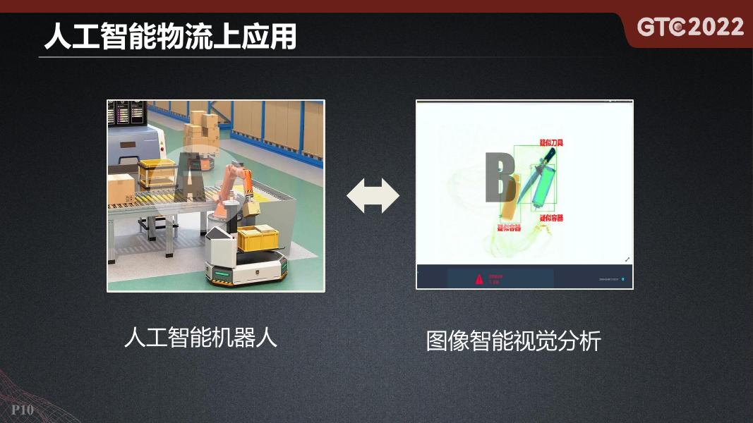 厦门兆翔智能科技（王信聪）：2022年航空物流与区域物流协同管理报告_第10页