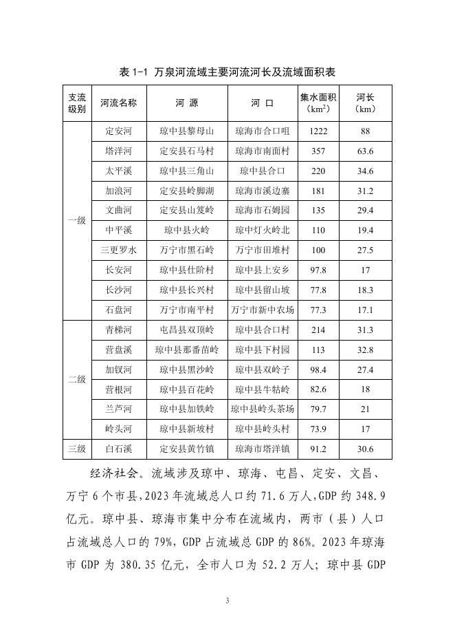 海南省水务厅：海南省万泉河流域防洪规划（2025-2035年）（报批稿）_第10页