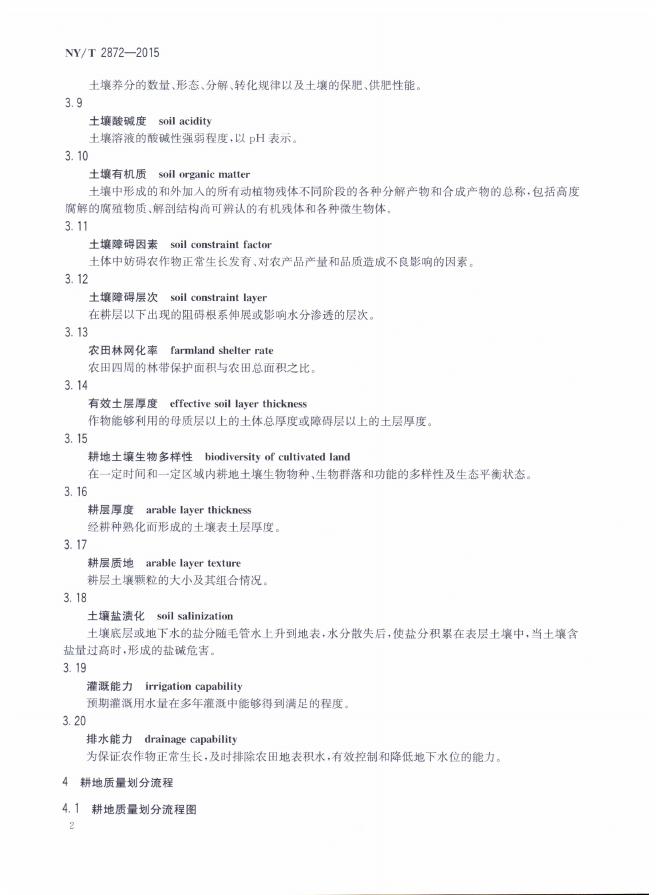 NY/T 2872-2015 标准预览