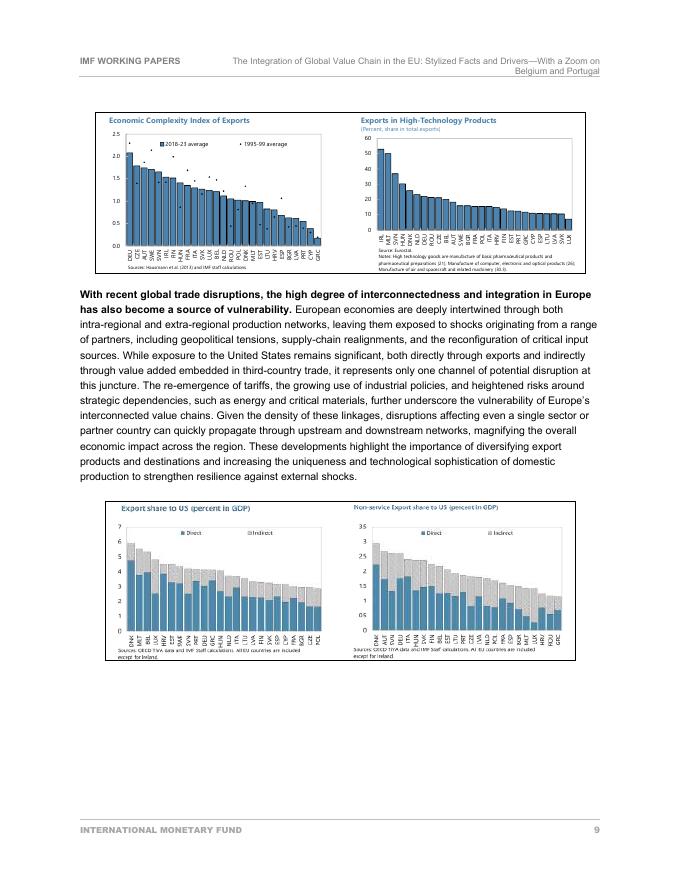 国际货币基金组织：欧盟全球价值链一体化：典型事实和驱动因素（英文版）_第9页