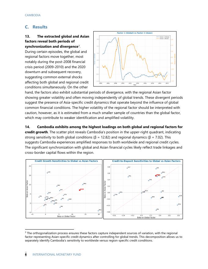国际货币基金组织：柬埔寨信贷周期的外部驱动因素（英文版）_第8页