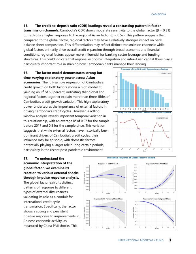 国际货币基金组织：柬埔寨信贷周期的外部驱动因素（英文版）_第9页