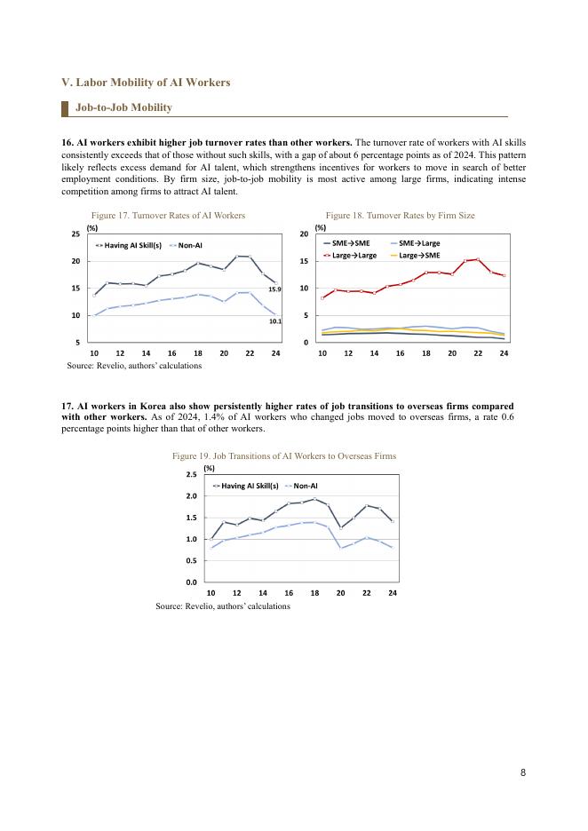 韩国央行：2025年人工智能专业人员的劳动力市场和工作流动性报告（英文版）_第8页