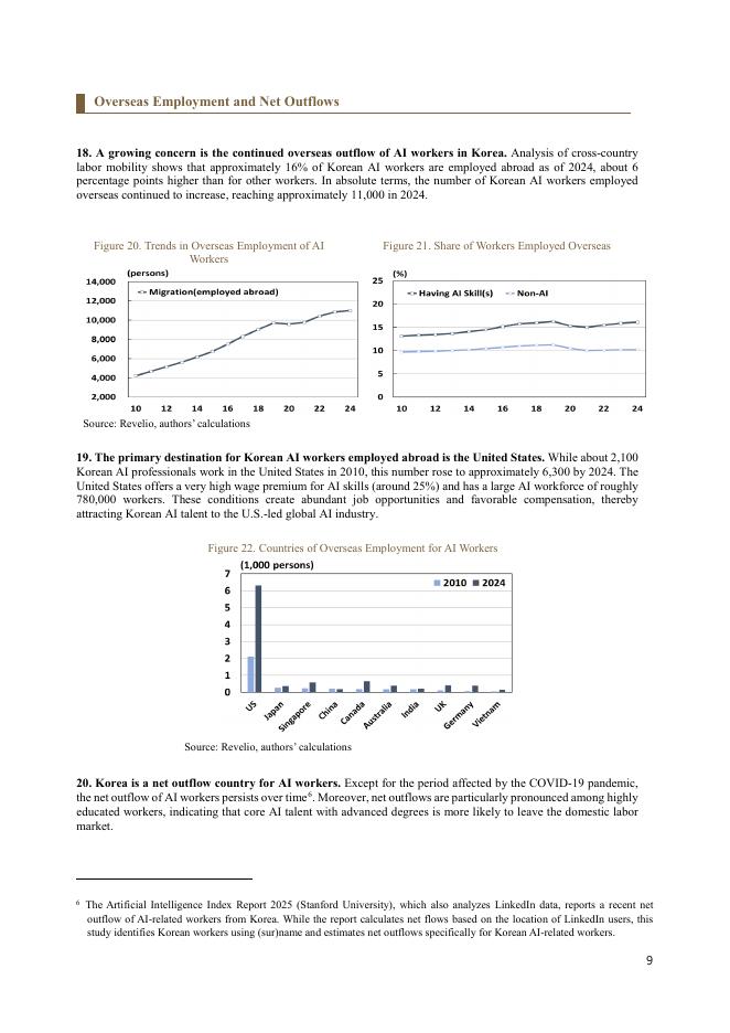 韩国央行：2025年人工智能专业人员的劳动力市场和工作流动性报告（英文版）_第9页