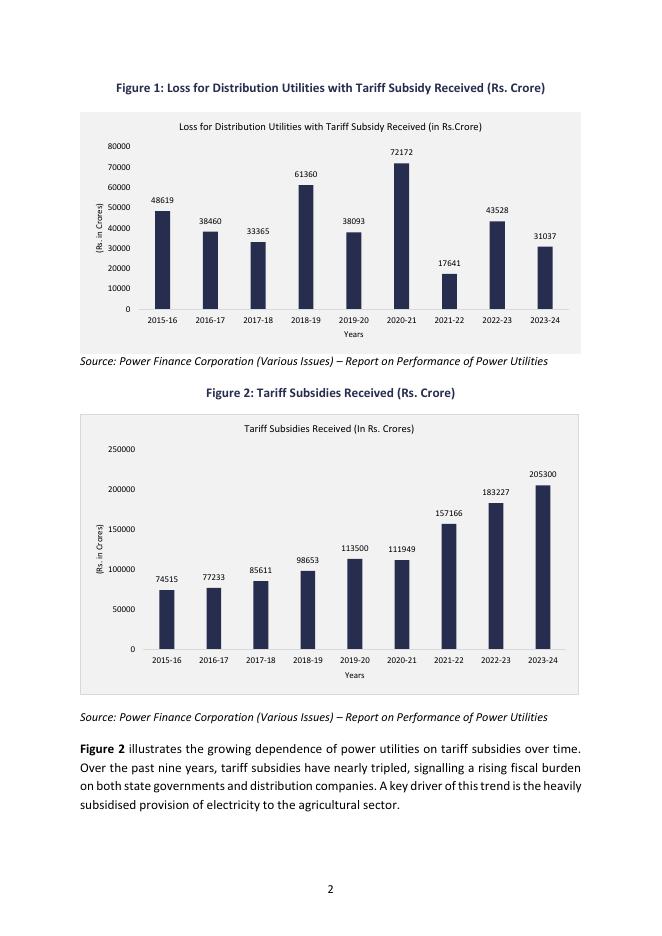 印度国际经济关系研究理事会（ICRIER）：将农民从安纳达塔转变为乌尔贾达塔：农业光伏作为印度能源转型和农村生计的双重用途解决方案（英文版）_第8页