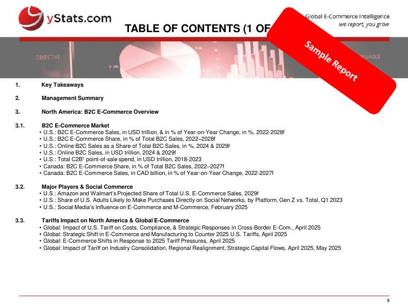 yStats：2026年全球汇编：第6卷北美B2C和B2B电子商务、支付和人工智能报告（英文版）_第8页
