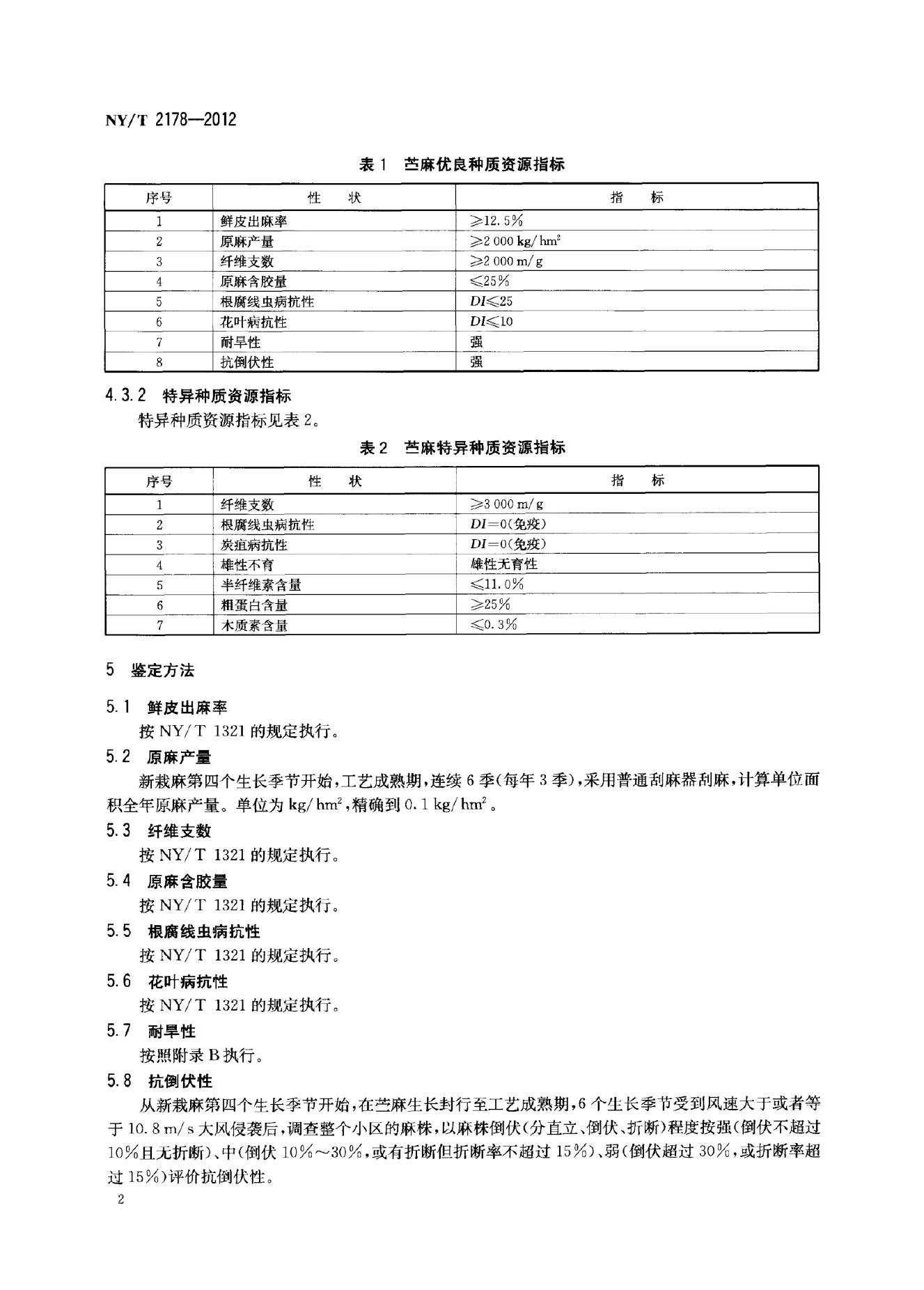 NY/T 2178-2012 标准预览