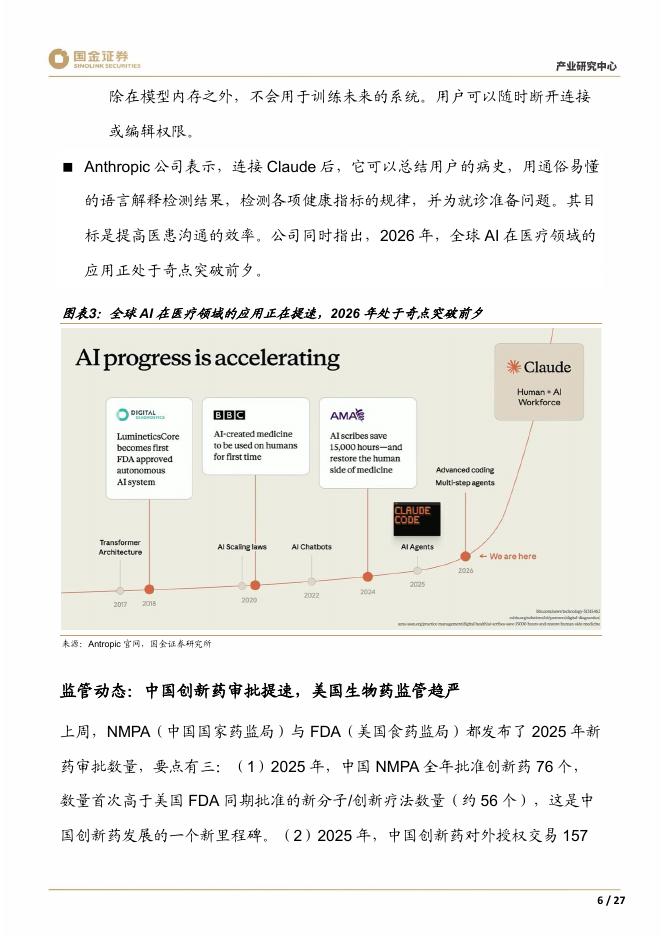 国金证券：医药产业研究周报：AI落地医疗，Claude比拼ChatGPT垂类角逐火爆；年度新药获批量，中国首超美国，重磅BD持续_第8页
