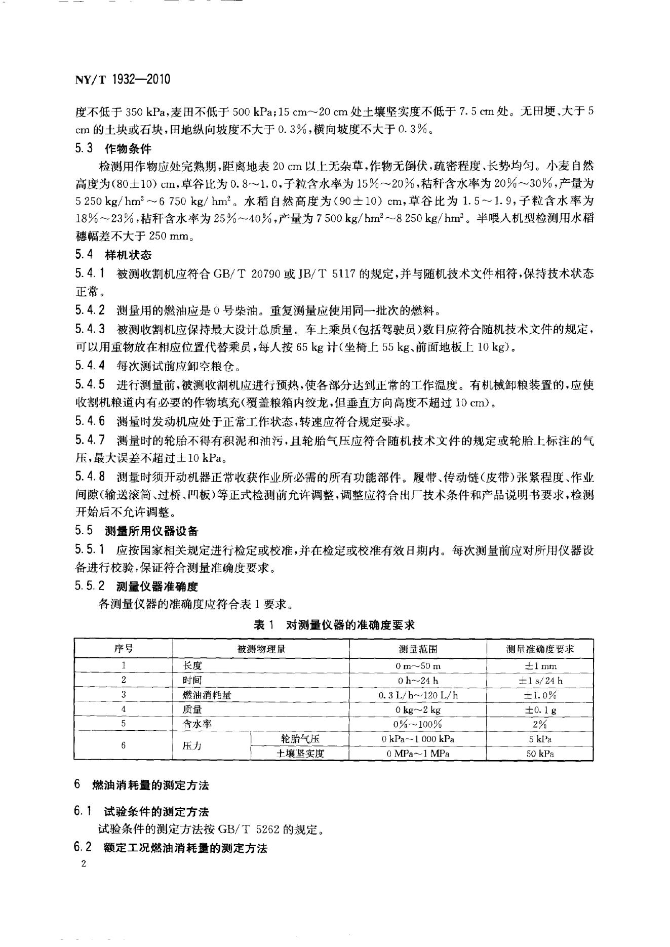 NY/T 1932-2010 标准预览
