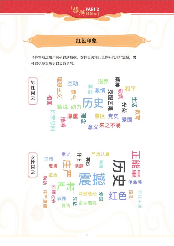 马蜂窝：旅游新国潮_第8页