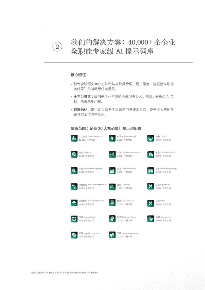 HRflag：AIFLAG人工智能创新中心产品手册：2026年企业人工智能转型全面解决方案_第7页