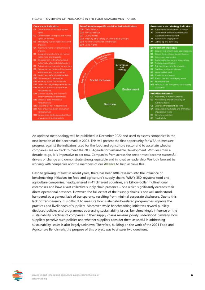 世界基准联盟（WBA）：2022年基准管理在食品和农业供应链中的作用报告（英文版）_第6页