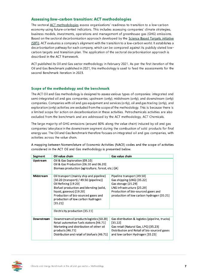 世界基准联盟（WBA）：2023年石油和天然气基准方法论报告（英文版）_第7页