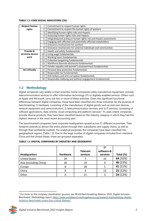 世界基准联盟（WBA）：2023年数字包容基准洞察报告（英文版）_第6页