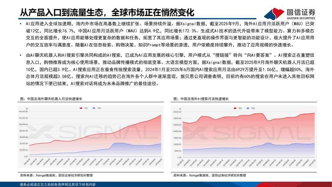 国信证券：传媒行业人工智能专题：从“生产力”到“变现力”，GEO重构流量入口与AI商业化拐点_第8页