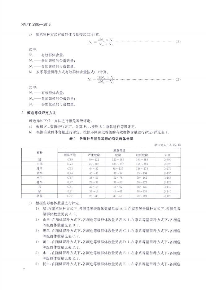 NY/T 2995-2016 标准预览