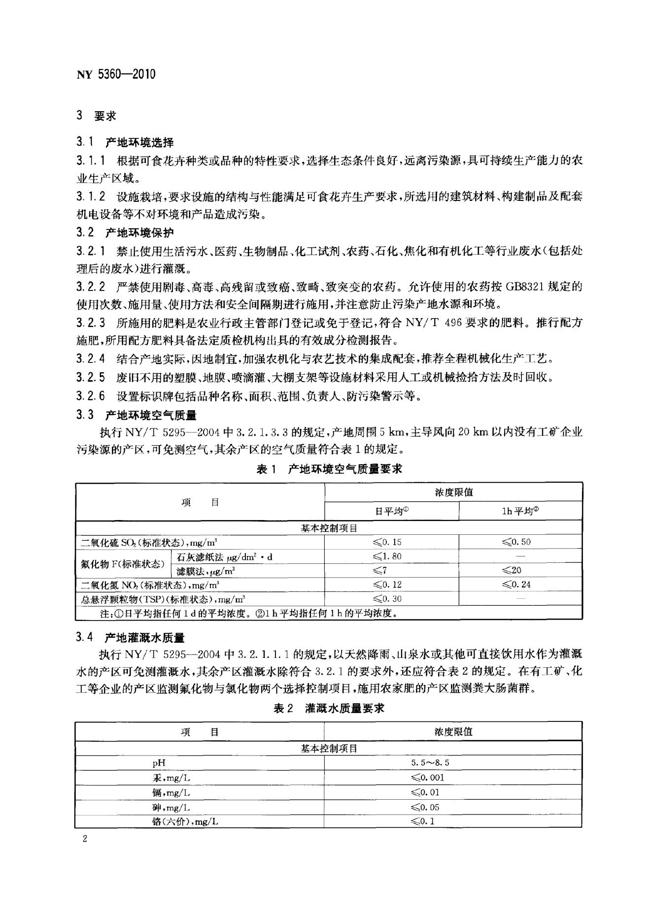 NY 5360-2010 标准预览