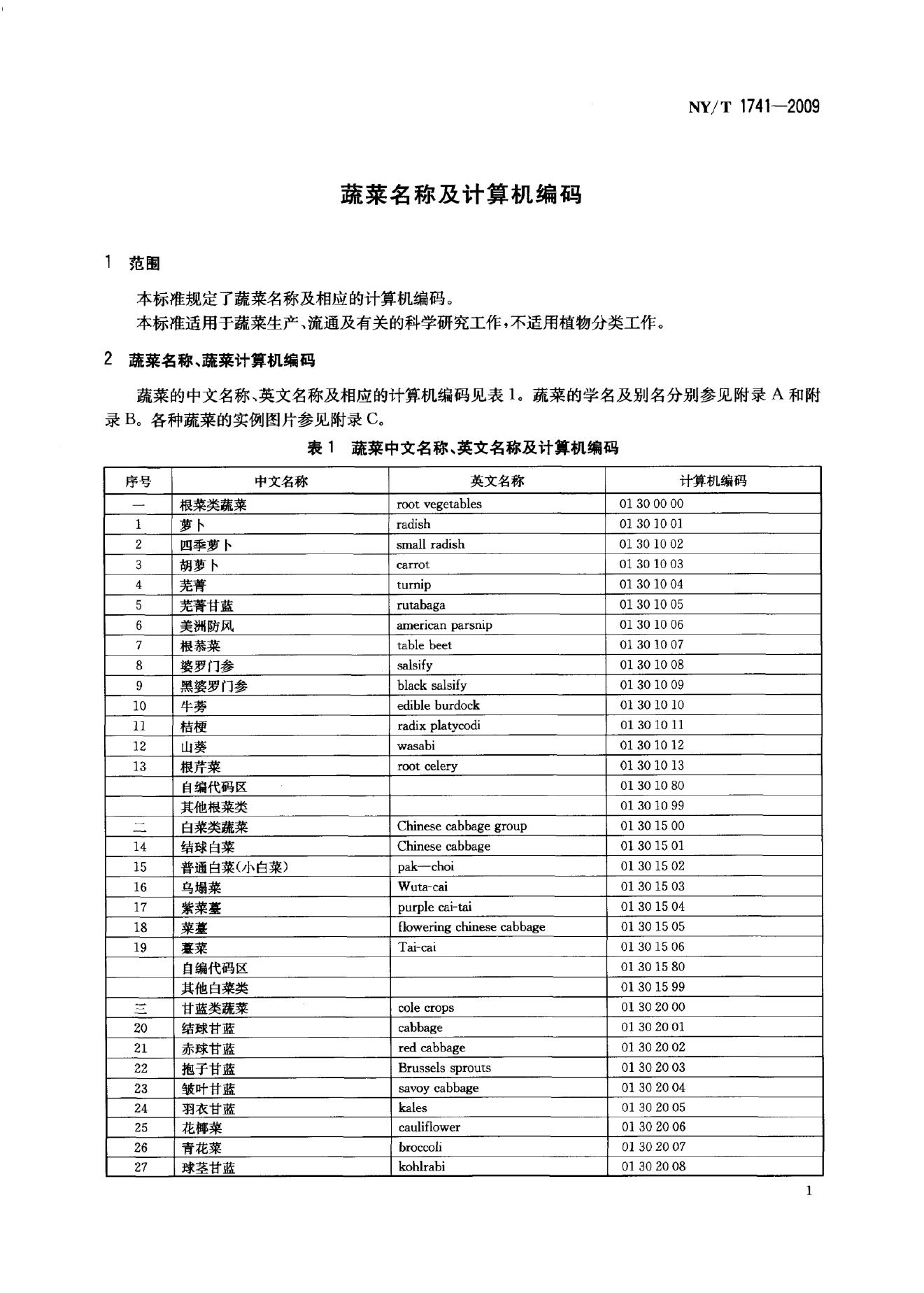 NY/T 1741-2009 标准预览