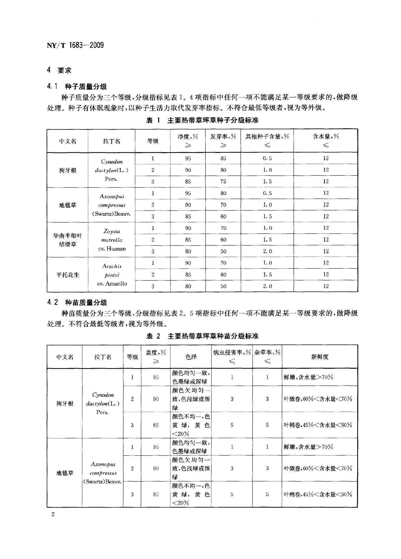 NY/T 1683-2009 标准预览