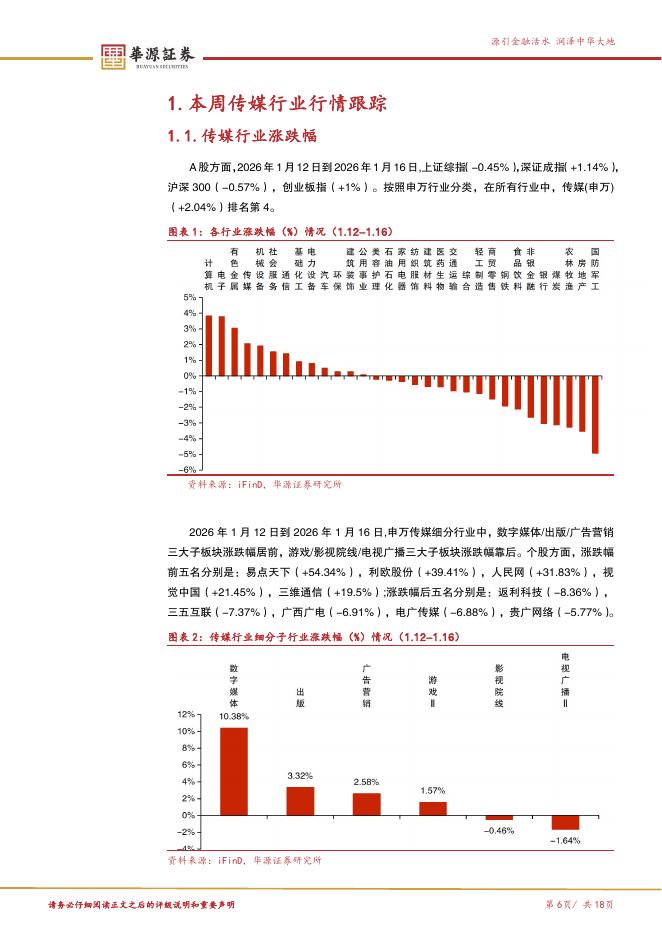 华源证券：传媒互联网行业周报：ChatGPT开启广告测试，千问全面接入阿里生态_第6页