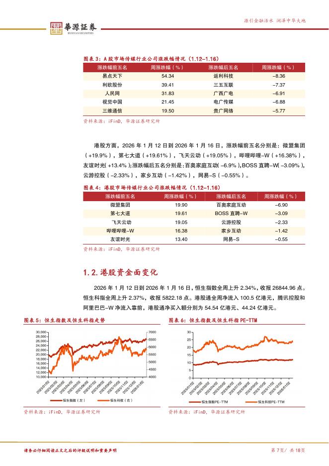 华源证券：传媒互联网行业周报：ChatGPT开启广告测试，千问全面接入阿里生态_第7页