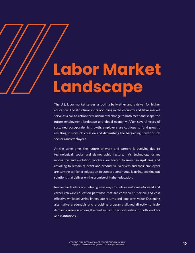 EducationDynamics：2026年高等教育展望报告：高等教育在不断变化的环境中的转型战略要务报告（英文版）_第10页