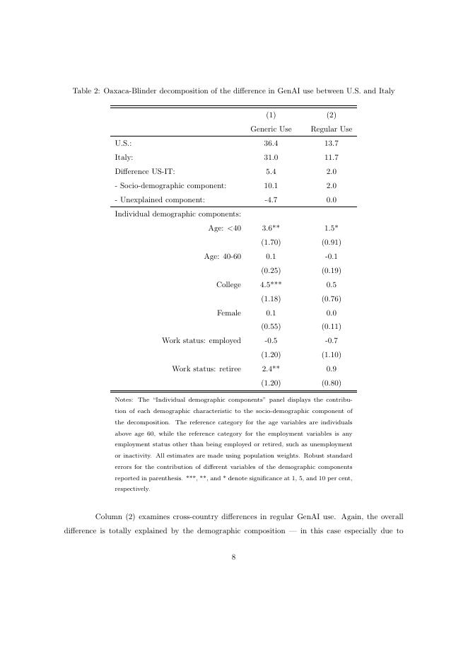 国际清算银行：拥抱人工智能：意大利和美国家庭的比较（英文版）_第10页