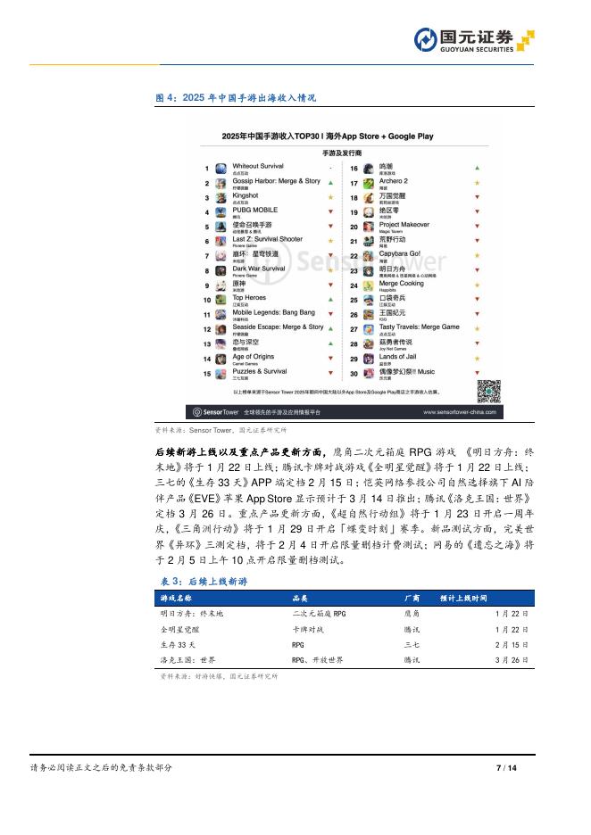 国元证券：传媒行业周报：千问接入阿里生态，OpenAI测试在ChatGPT中投放广告_第7页
