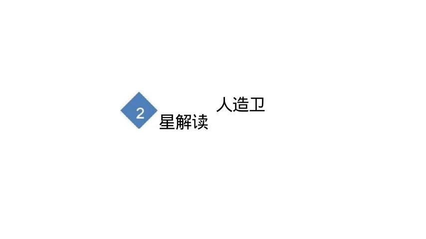 商业航天及卫星通信基础知识_第8页