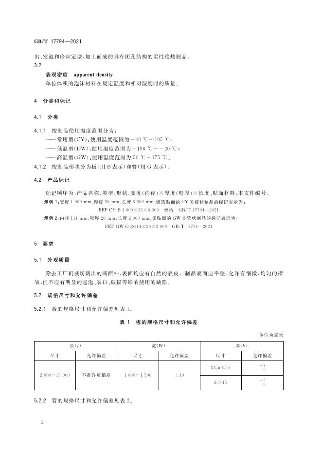 GB/T 17794-2021 标准预览