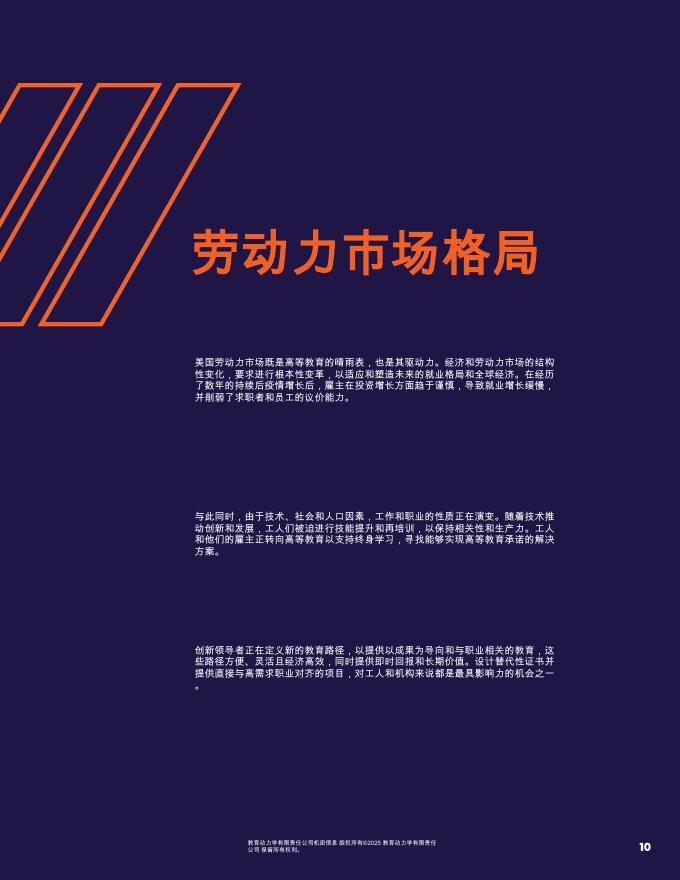 EDUCATION DYNAMICS：2026年高等教育景观报告：高等教育在变化格局下的转型战略要务_第10页