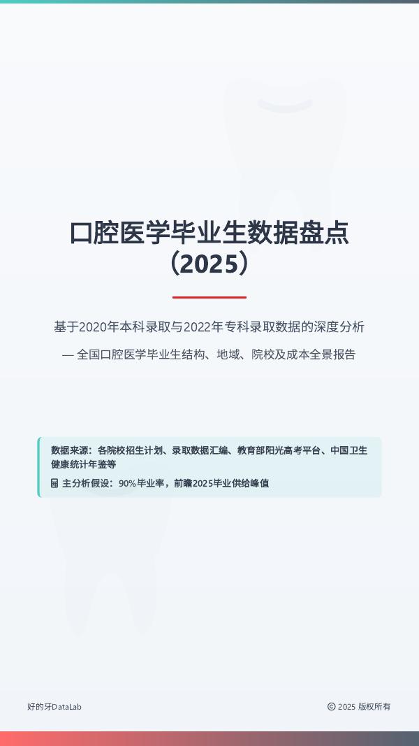 好的⽛DataLab：⼝腔医学毕业⽣数据盘点报告（2025）海报