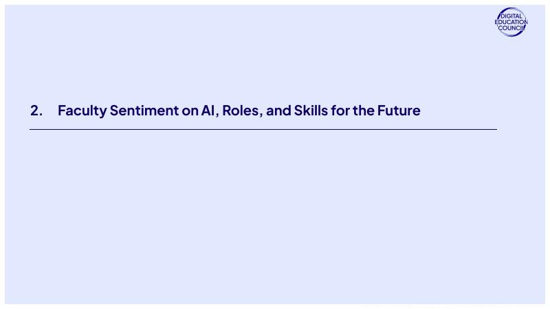 数字教育委员会：2025年全球人工智能教育委员会教师调查报告：人工智能与学术界的碰撞：教师观点（英文版）_第10页