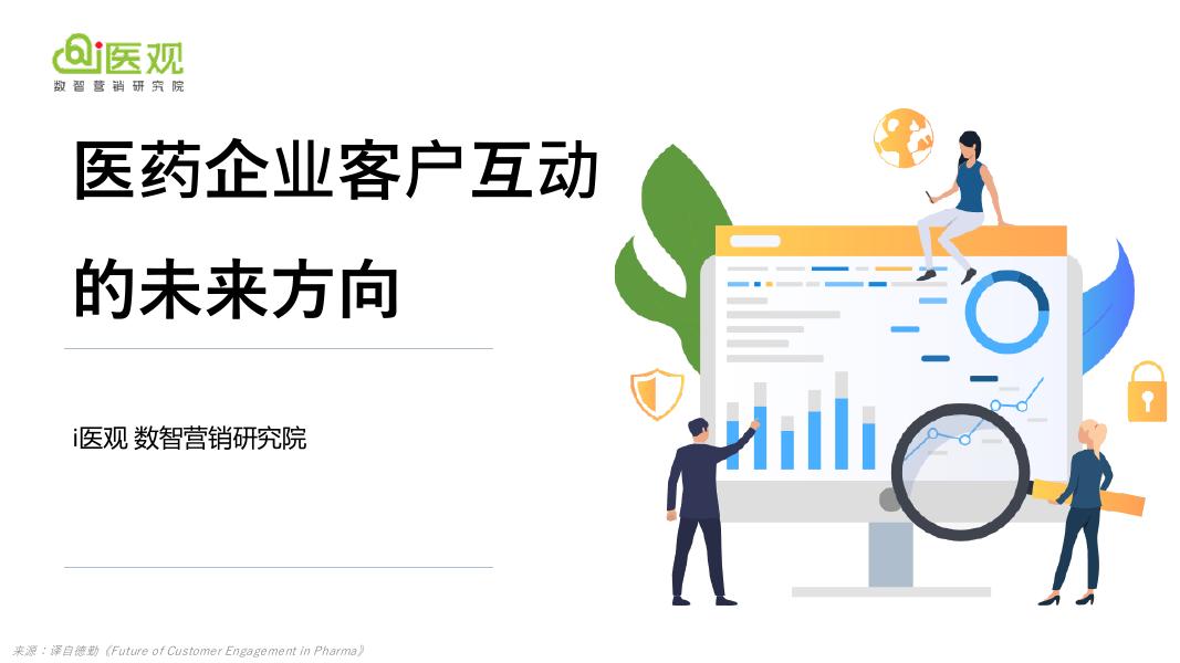 i医观：2025年医药企业客户互动的未来方向研究报告海报