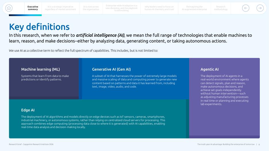 凯捷Capgemini：2026年多年的人工智能优势-打造明天的企业报告（英文版）_第8页