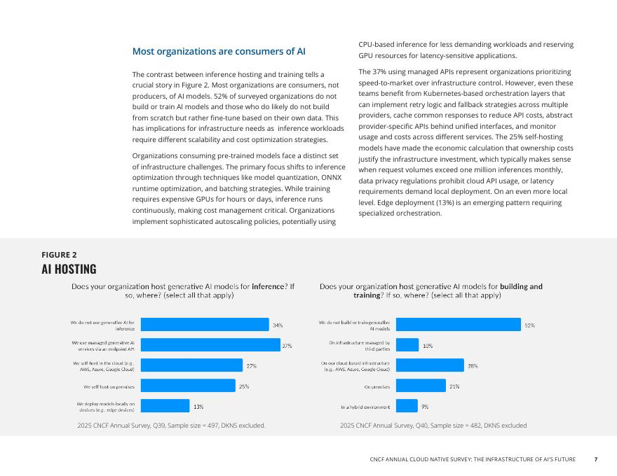 CNCF：2026年度云原生调查报告：人工智能未来的基础（英文版）_第7页