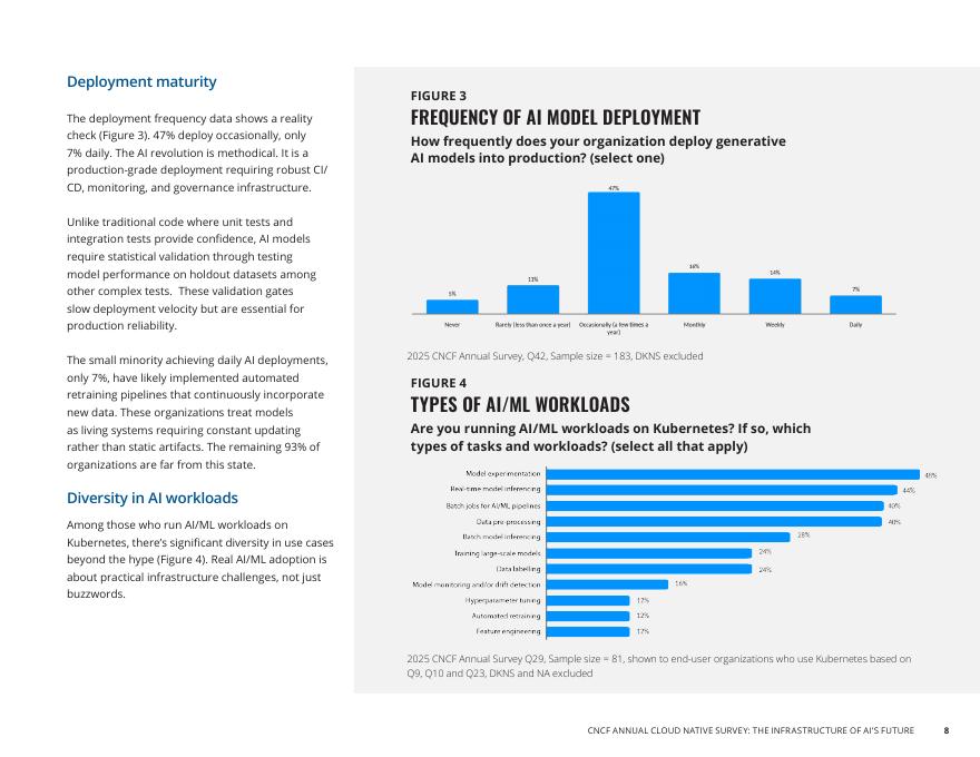 CNCF：2026年度云原生调查报告：人工智能未来的基础（英文版）_第8页