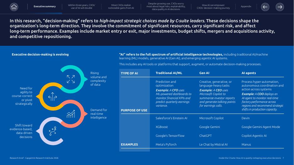 凯捷Capgemini：2026年走进高管层人工智能如何悄然重塑决策研究报告（英文版）_第7页