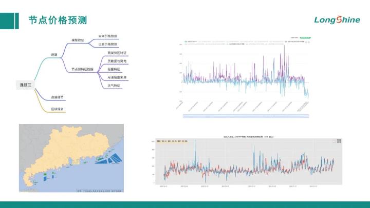 邦道科技：广东虚拟电厂参与市场盈利商业逻辑_第7页