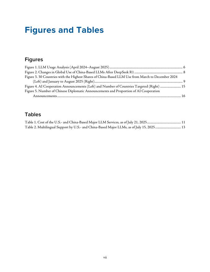 Rand兰德：2026年中美人工智能市场竞争-大型语言模型的全球使用模式分析报告（英文版）_第7页