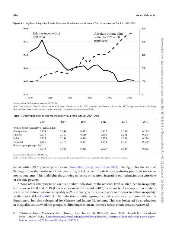 世界银行：经济增长是否存在不足之处？马来西亚的混合方法分析（英文版）_第8页