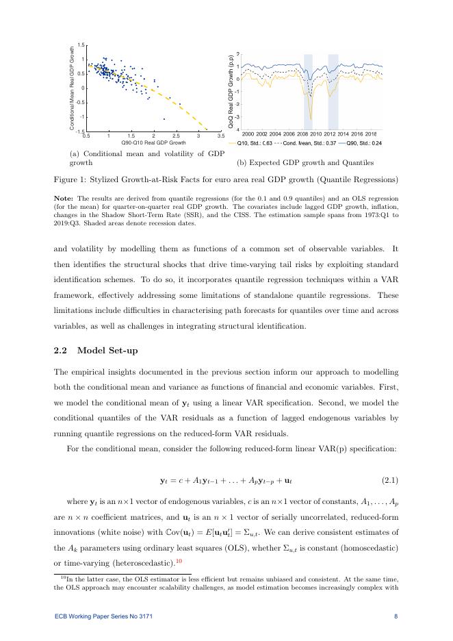 欧洲央行：风险增长的结构性驱动因素：来自VAR量化回归方法的见解（英文版）_第9页