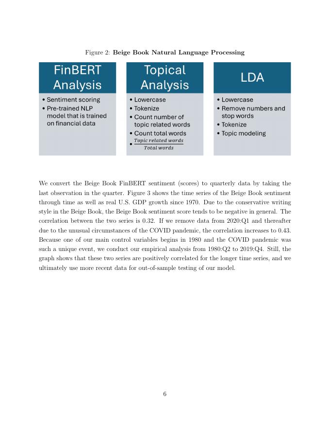 美联储：轶事重要吗？通过文本分析探索1970年至2025年的褐皮书（英文版）_第7页