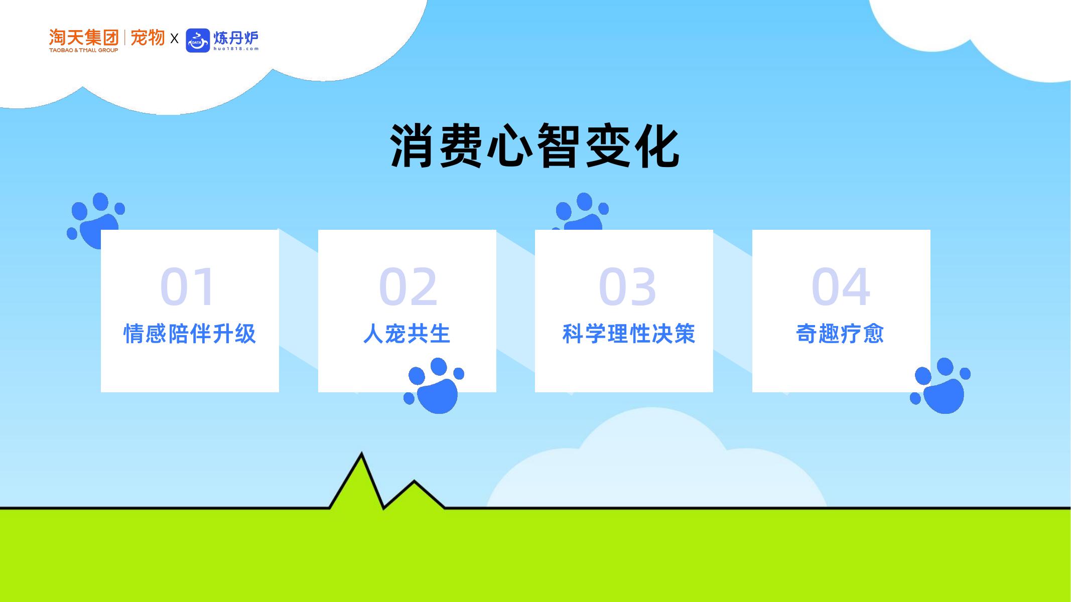 炼丹炉：2026年宠物行业新品趋势报告_第8页