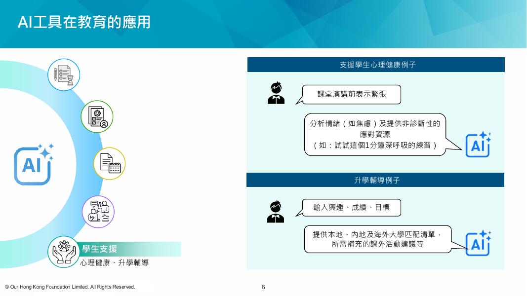 团结香港基金：2026年人工智能（AI）在中小学教育的应用与发展报告（繁体版）_第6页