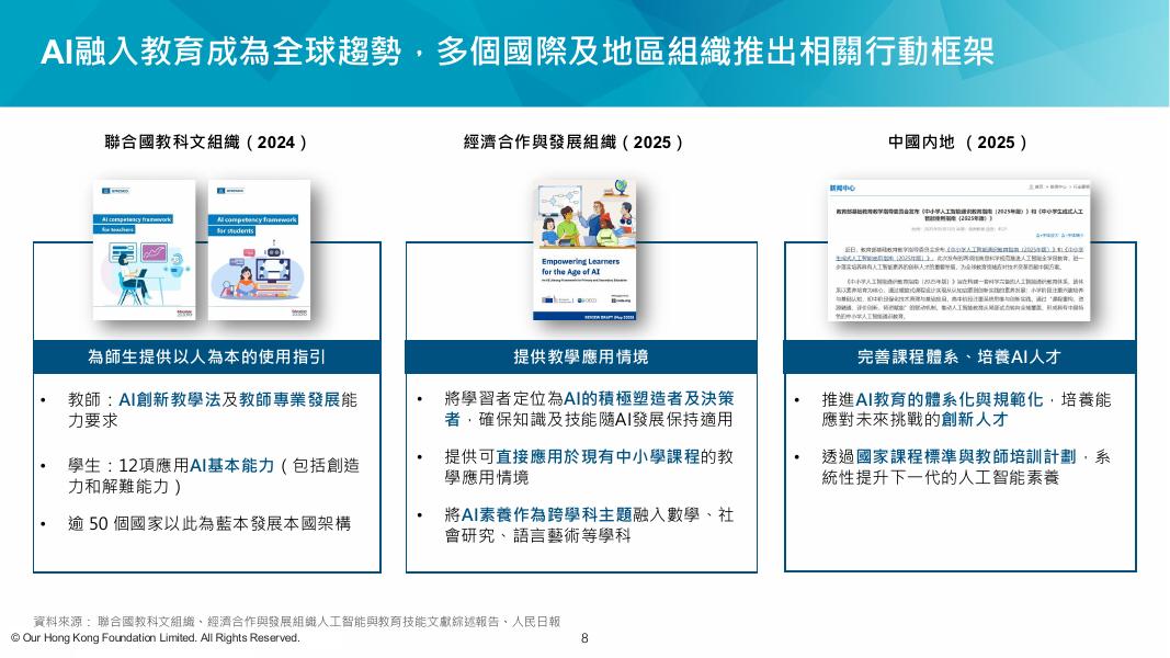 团结香港基金：2026年人工智能（AI）在中小学教育的应用与发展报告（繁体版）_第8页