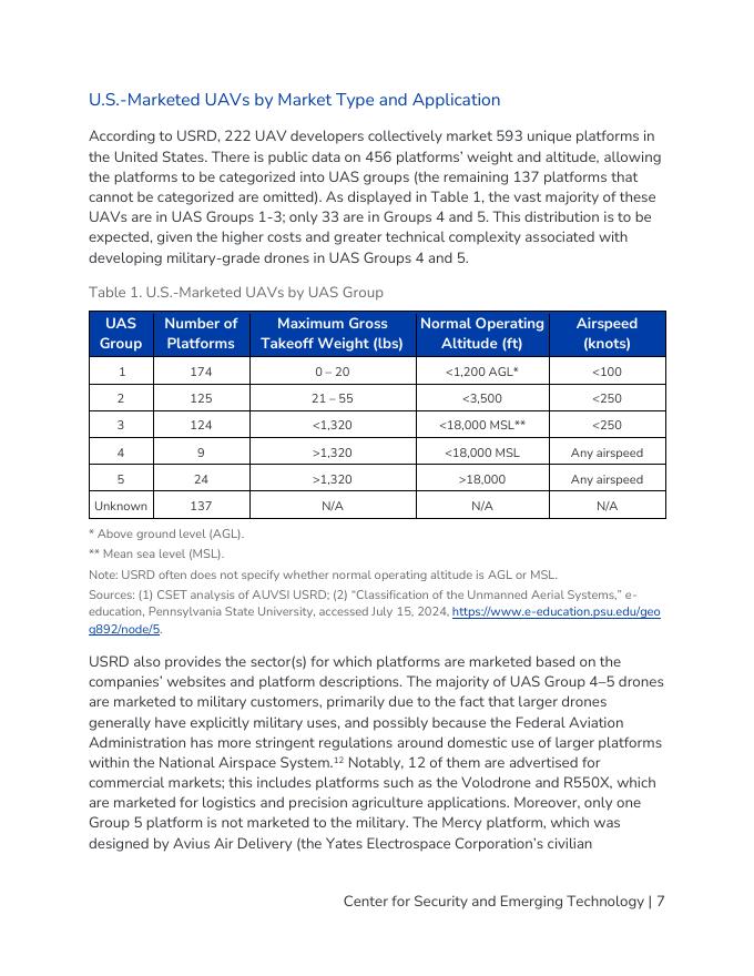 美国安全与新兴技术中心（CSET）：2025年美国无人机市场研究报告（英文版）_第8页