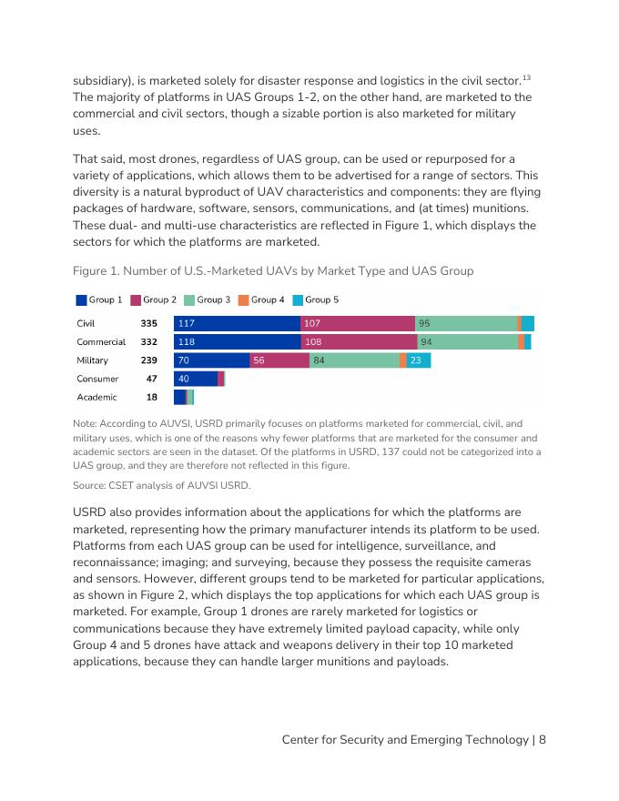 美国安全与新兴技术中心（CSET）：2025年美国无人机市场研究报告（英文版）_第9页