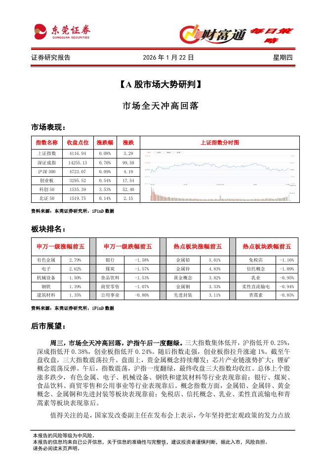 东莞证券：财富通每日策略海报
