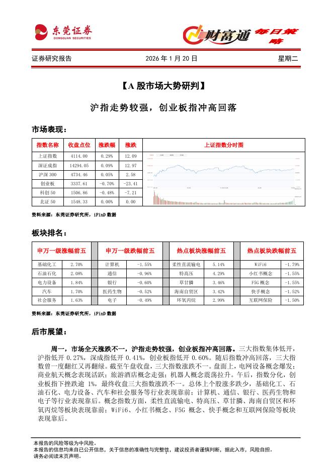 东莞证券：财富通每日策略海报